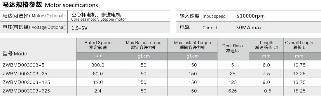 步進電機參數