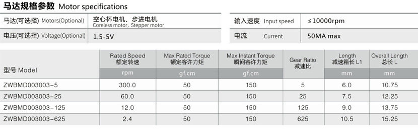 3.4mm減速電機