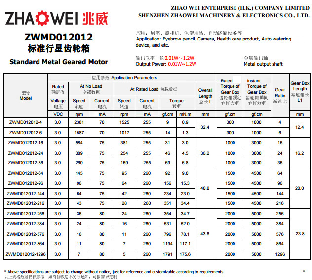 行星齒輪減速機(jī)說(shuō)明書